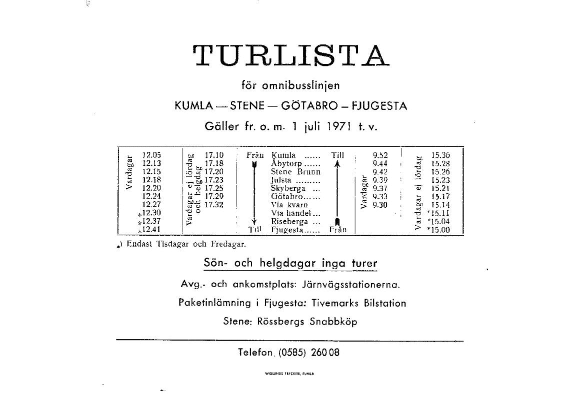 Turlista